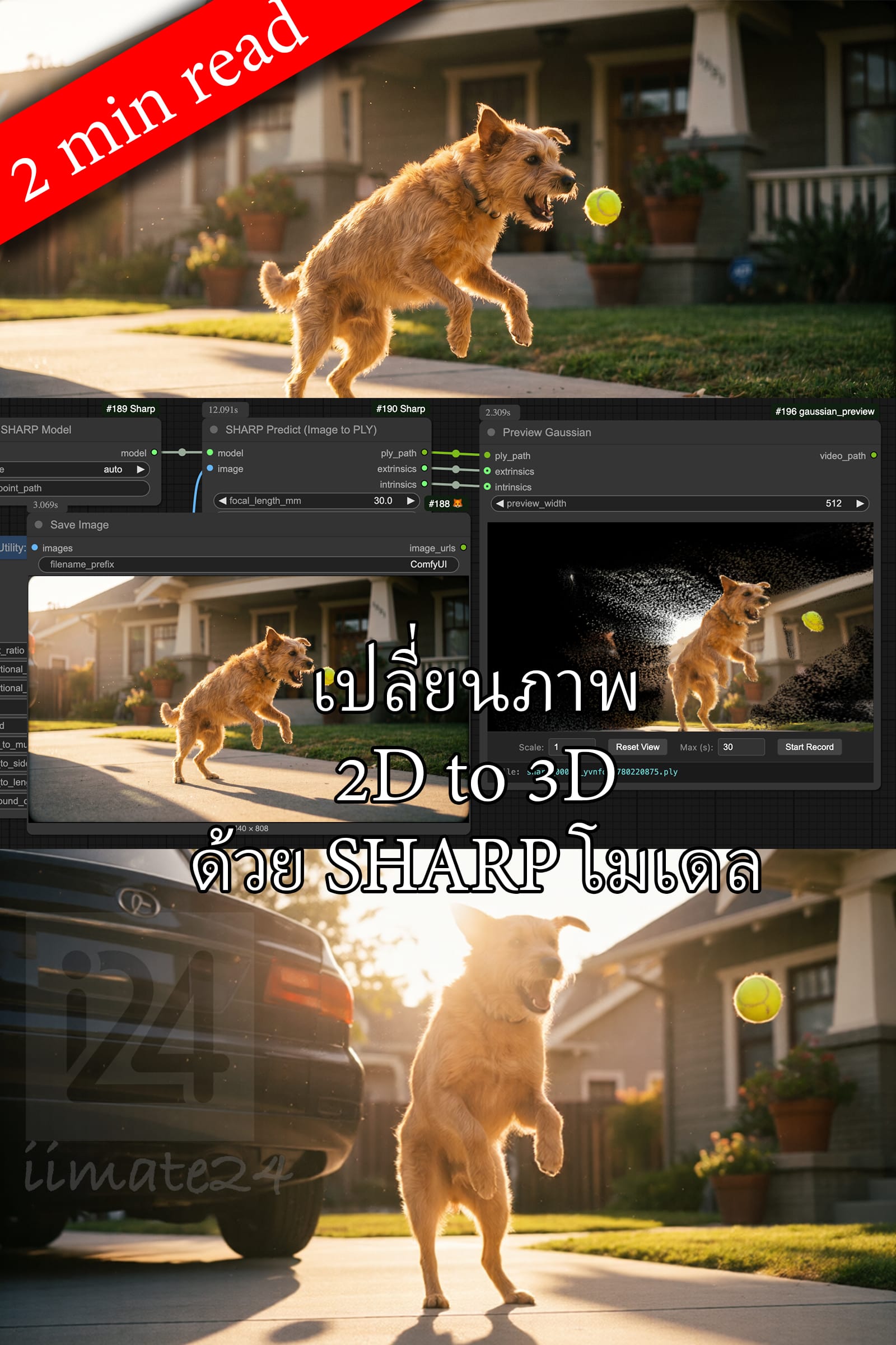 SHARP – Apple model-2D to 3D